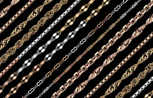 Плетения цепей и браслетов: как разобраться и выбрать лучшее