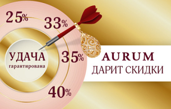 Колесо Фортуны