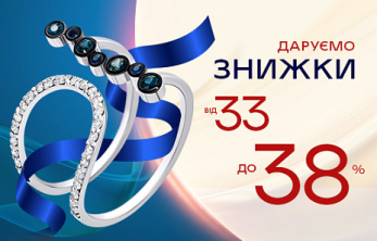 День народження магазину