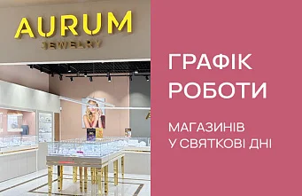 Графік роботи магазинів на Великдень