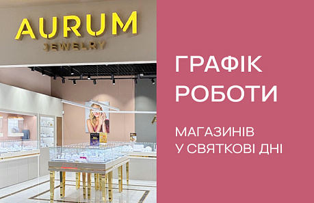 Графік роботи магазинів на Великдень