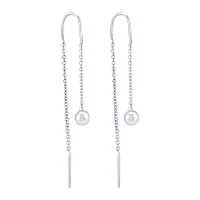 Срібні сережки-протяжки з кульками - 2103805