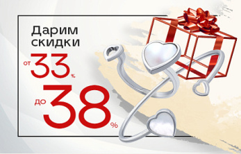 День народження