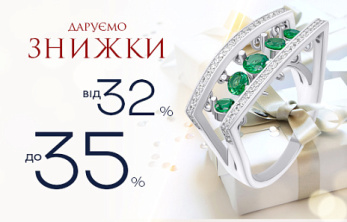 День народження магазину